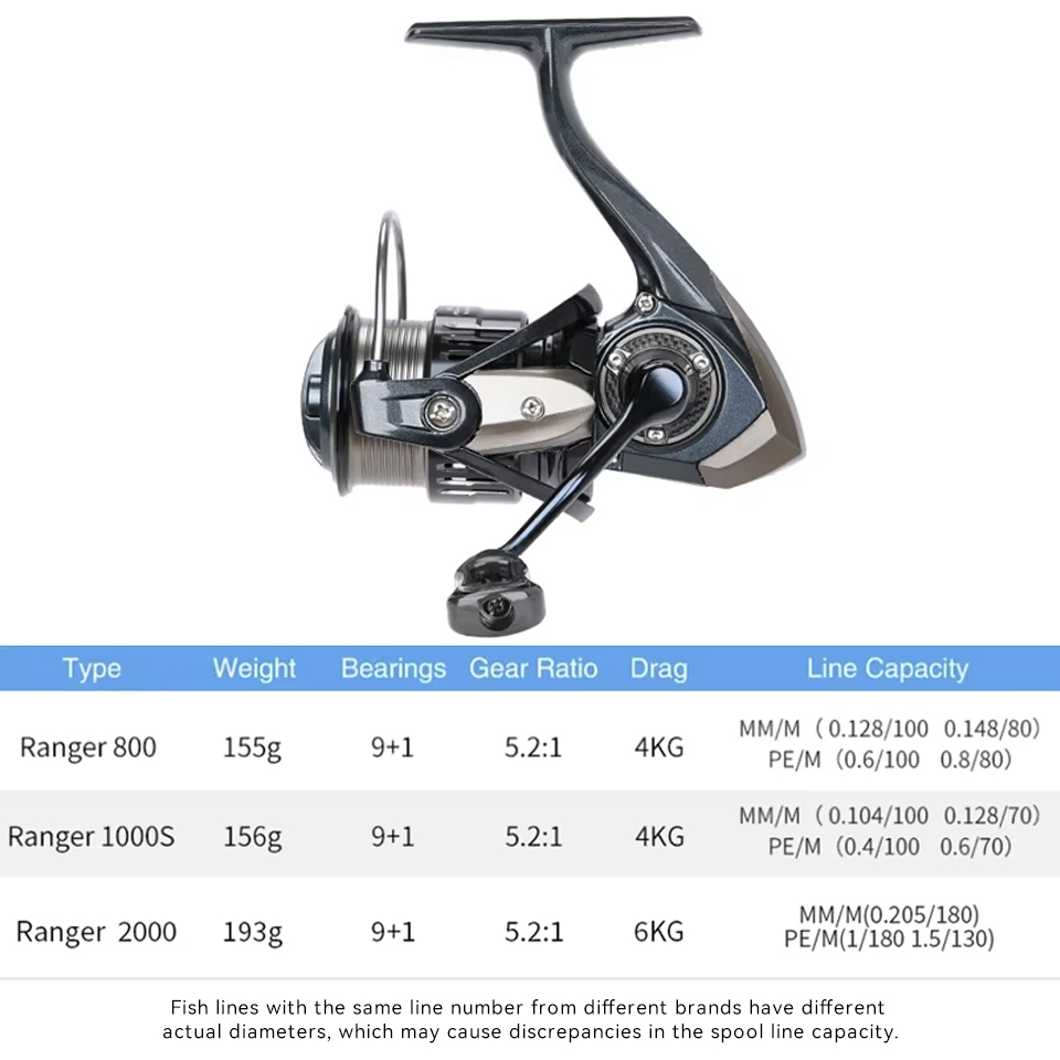 TSURINOYA RANGER 800 1000S 200 – обзор и цена Kastking Reel Zephyr