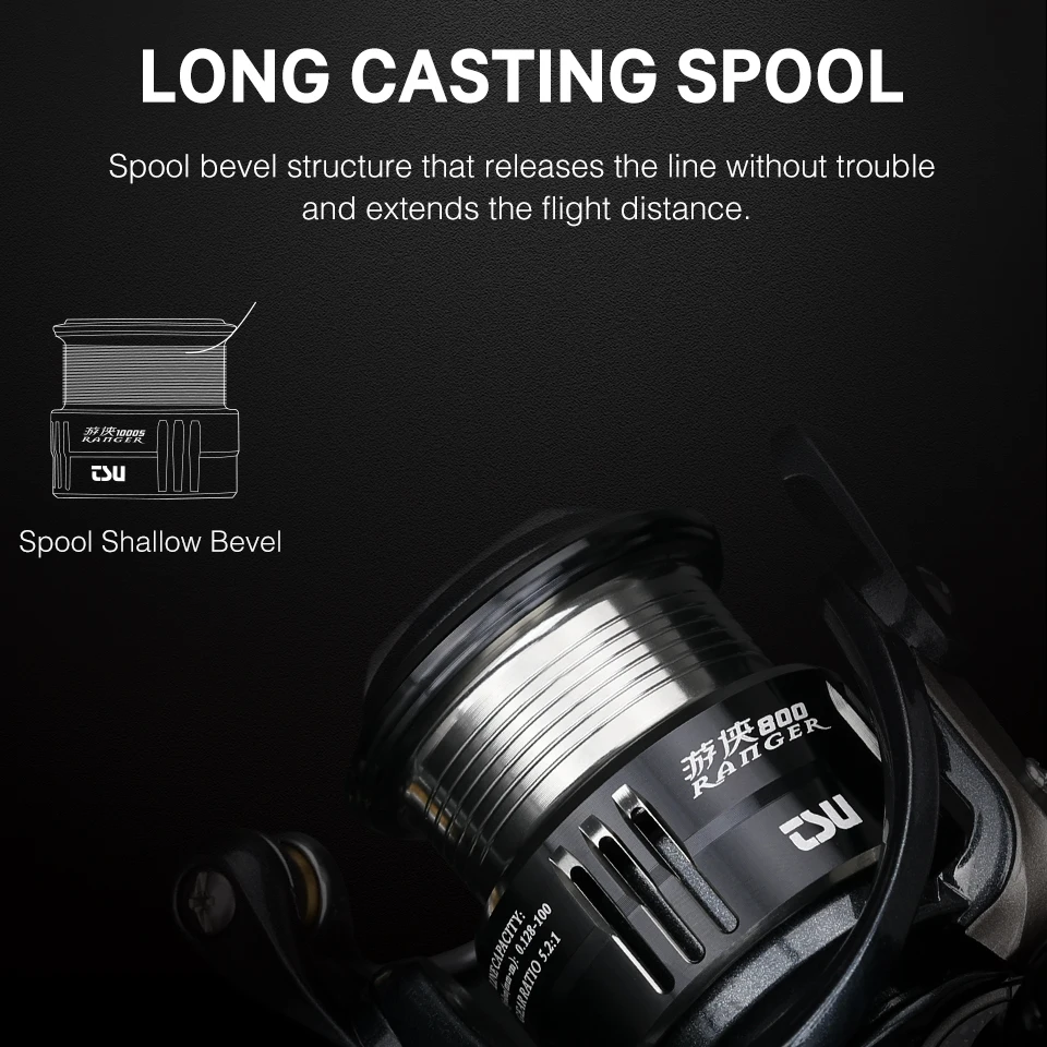 TSURINOYA RANGER 800 1000S 200 – обзор и цена Kastking Reel Zephyr