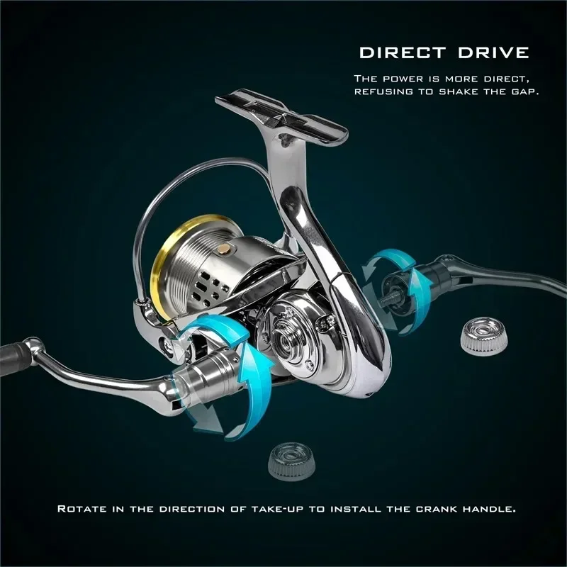 Рыболовная катушка Okuma All M – обзор и цена Daiwa Reel Fuego