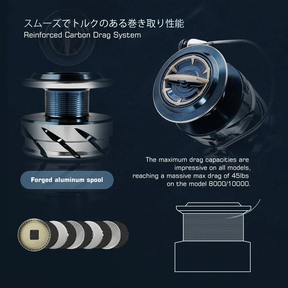 Катушка для спиннинговой рыбал – обзор и цена Shimano Reel Stradic